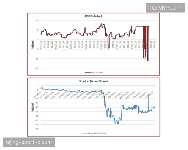 拉莫斯与马尔迪尼防守集中度偏移及体系驱动分化趋势