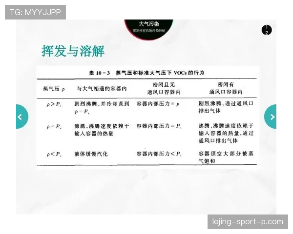 体育道德犯规判罚标准解析：裁判如何界定“非技术性犯规”？