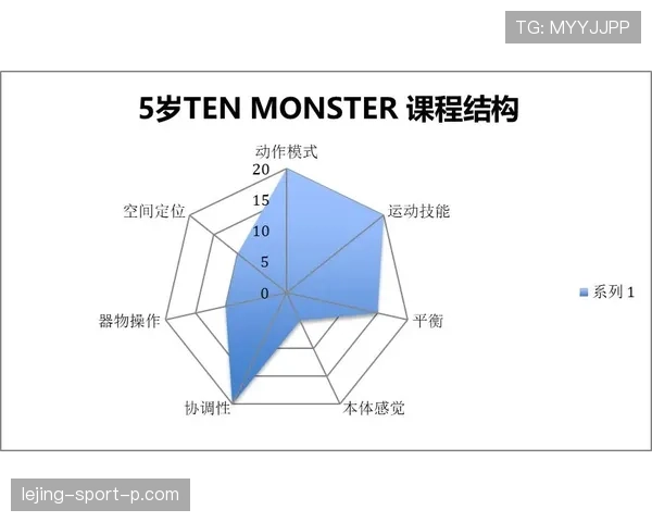 亚马尔关键球能力存疑：强强对话中的表现为何难达预期？
