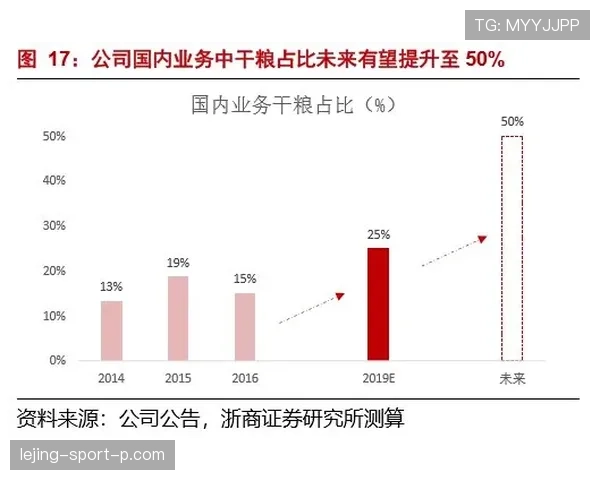 托雷斯与达索内里进攻触点偏移形成双核驱动趋势