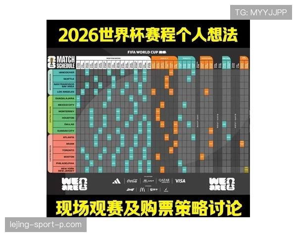 2026世界杯完整版晋级规则解析 2026世界杯完整版晋级规则解析