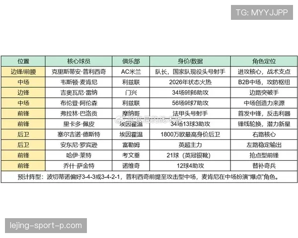 世界杯D组焦点比赛前瞻